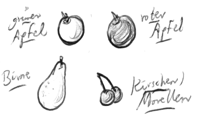 Obst