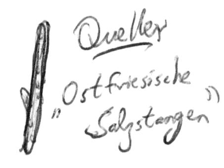 Queller